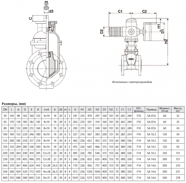Задвижка "Гранар" серии KR15, Ду 50, Ру10/16,   с электроприводом SA, обрезиненная, красная