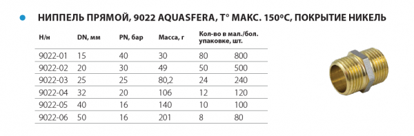 Ниппель латунный, никелированный Ду 25 "Aquasfera"