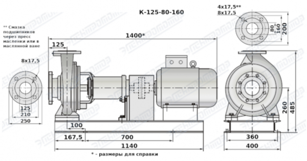 Насос (агрегатированный) К 125-80-160-с  (22х3000)
