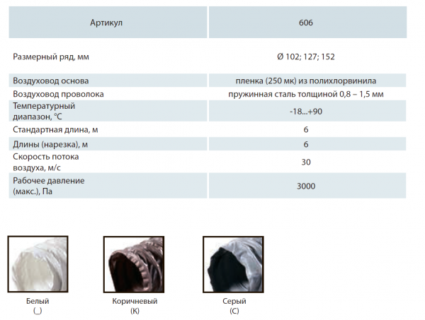 Канал ПОЛИВЕНТ круглый гофрированный ПВХ 102 (6м.) серый