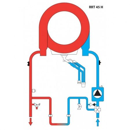 Котел Ferroli BLUEHELIX TECH RRT 45H (КОНДЕНСАТНЫЙ, одноконтурный, 43 кВт, закрытая камера)