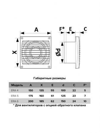 Вентилятор D-100мм, 150х150мм, ERA 4C (с клапаном 97 м3/ч, 28 Па, 14 Вт, 220В, 35 дБ)