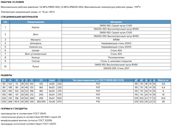 Затвор 32ч1р Ду100 Ру16 (ЛМЗ) ручка/под привод