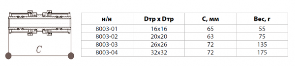 Муфта соединительная 20х20 покрытие никель (металлопластик, ПРЕСС)