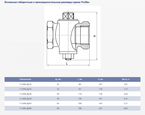 Кран чугунный, пробковый 11ч3бк Ду 65   (газ)