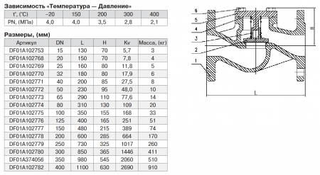 Клапан подъемный RD50-020 Ду 20, Ру-40 (стальной, фланцевый)