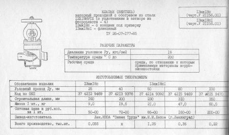Вентиль 13нж18п1 (У 21156) Ду 50   (фланцевый, с рубашкой охлаждения)