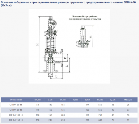Клапан 17с7нж (ССПК4-16) Ду 150 пружина №72 (3,0-5,0 Атм), пружинный, без подрыва