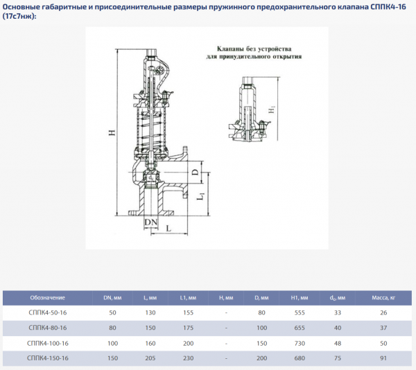 Клапан 17с7нж (ССПК4-16) Ду 80 пружина №30 (0,5-1,2 Атм), пружинный, без подрыва
