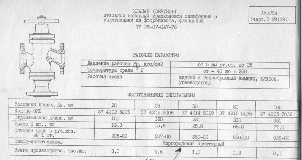 Вентиль 15с23п (Е 29139) Ду 20
