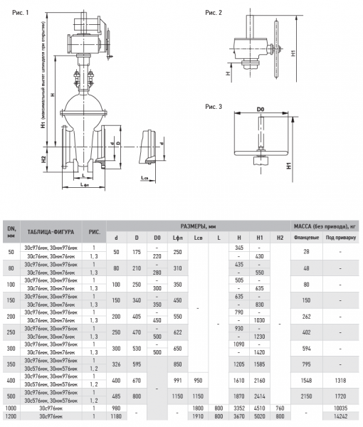 Задвижка 30с76нж Ду 50,  Ру-63   (фланец - впадина, исп.3, по ГОСТ 33259-2015 исп.- "F")