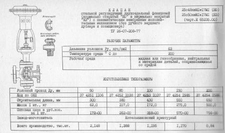 Клапан 25с50нж (И65235) Ду 100 "НЗ", Ру-63, стальной, фланцевый, пневмоприводом (МИМ)   с/х