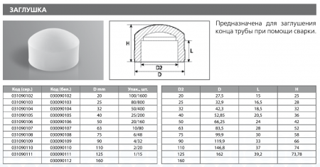 Заглушка PPRC 110   (бел.) Tebo (2/20)