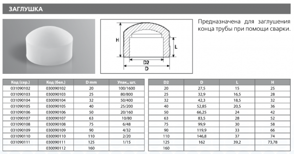 Заглушка PPRC 110   (бел.) Tebo (2/20)