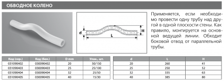 Обводное колено PPRC 32 (бел.) Tebo (50/350)