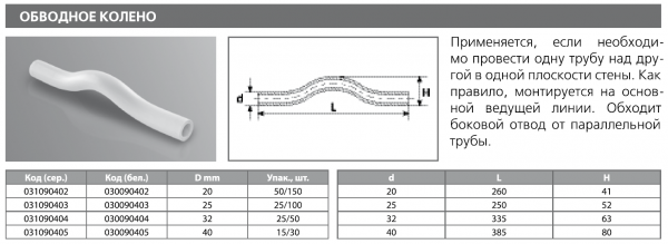 Обводное колено PPRC 32 (бел.) Tebo (50/350)