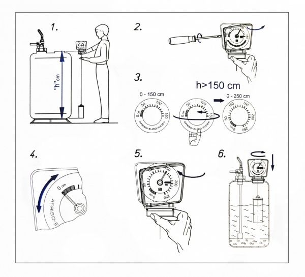 Уровнемер механический, поплавковый для емкостей MT-Profil