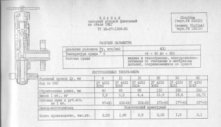 Вентиль 22лс69нж (УФ 23032) Ду15 Ру400