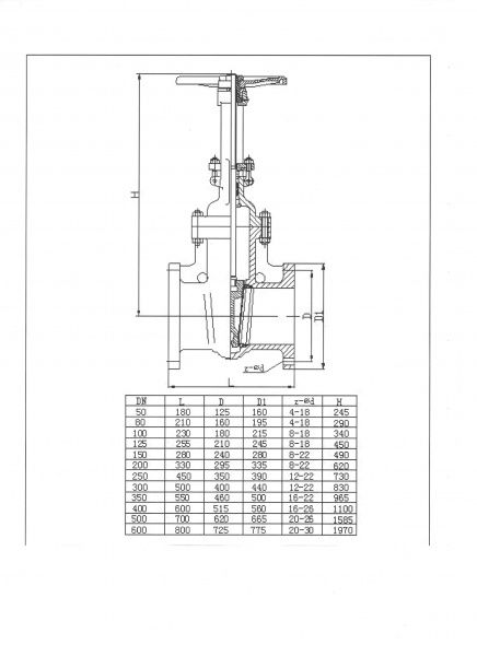 Задвижка 30ч6бр Ду 80