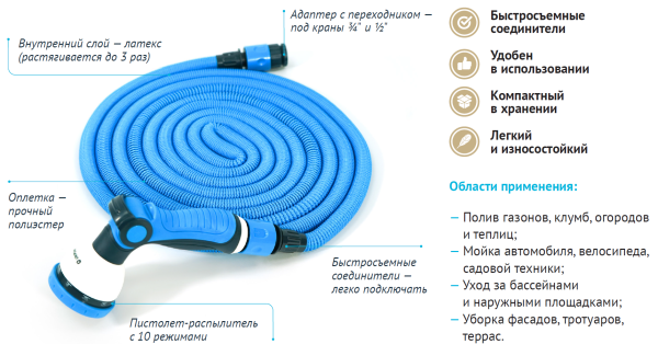 Шланг ROLL TELESCOPE 15 м NEW (5-15м, пистолет распылитель)