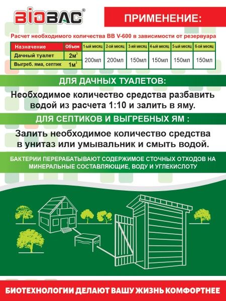 БС для дачных туалетов 1л