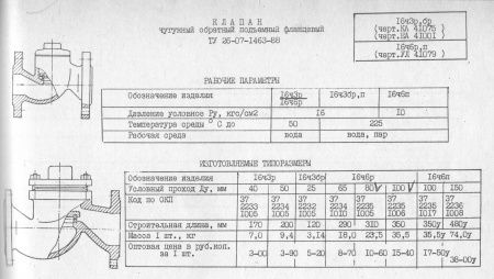 Клапан подъемный 16ч3р Ду 40, Ру-16 (фланцевый)