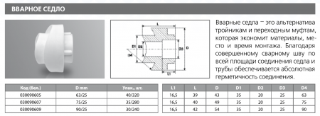 Вварное седло PPRC  75/25 (бел.) Tebo (35/280)