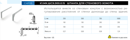 Штанга для стенового хомута нерж. L-250 мм. (430/1,5 мм.) пара