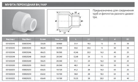 Переход редукционный вн/нар. PPRC 50/25   (сер.) Tebo (20/240)