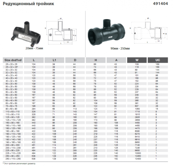 Тройник электросварной 160х110  SDR 11 Plasson