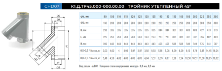 Сэндвич-тройник 135° Ф140 (430/0,5)х210 (430/0,5)
