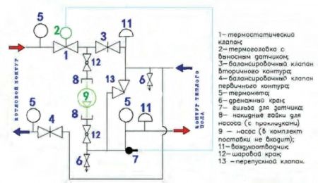 Насосно-смесительный узел без насоса VT.COMBI, монтажная длина насоса 180 мм. /Без насоса/