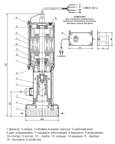 Насос Бурун ПФ 1,8/4-М 0,55/4 (550Вт, 220В, винтовой)