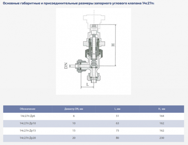 Вентиль 14с27п (СА 24014) Ду 20