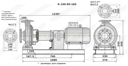 Насос К 100-80-160а-с на раме, под электродвигатель 11х3000