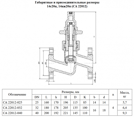 Вентиль 14с20п1 (СА 22012) Ду 25 (фланцевый)