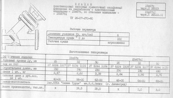 Вентиль 15п67п (П 26523) Ду 32 (прямоточный, сильфонный, фланцевый, из пенопласта)