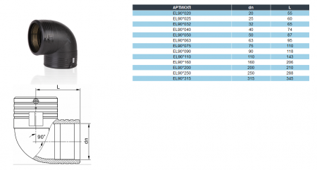 Отвод электросварной 90град 160мм, SDR 11, ROFITT