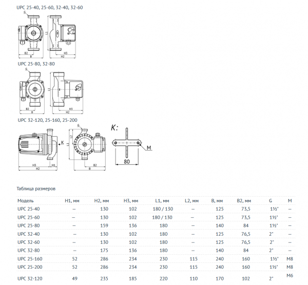 Насос циркуляционный UPC 32-80 180 (150/210/270 Вт, Нmax-8м, Qmax - 9,72м3/ч) с гайками