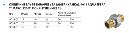 Соединитель НР/НР прямой с накидной гайкой Ду 25 (ник.) "Aquasfera"