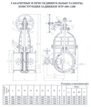 Задвижка 30ч3бр Ду 600 (МТР1) с редуктором