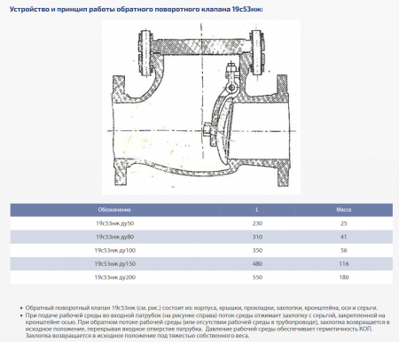Клапан поворотный 19с53нж Ду 80, Ру-40 (фланцевый)