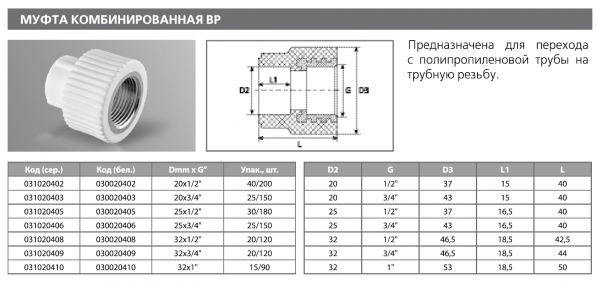 Муфта PPRC комбинированная ВР 20х1/2" (бел.) Tebo (40/200)
