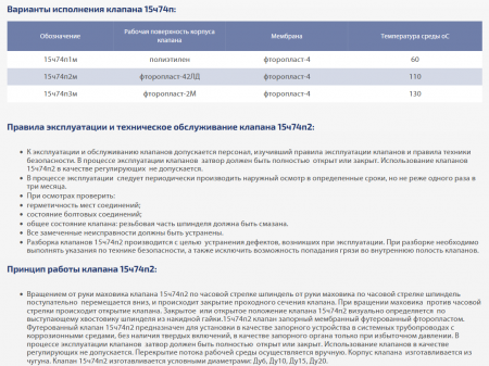 Вентиль 15ч74п2М (РХ 26538-03) Ду 6,  Ру-16, Т-110 (футерованный фторопластом)