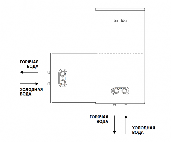 Водонагреватель емкостный NEMO 30 INOX (плоский бак, 0.8/1.2/2.0 кВт, плоский, бак нерж. ст.)