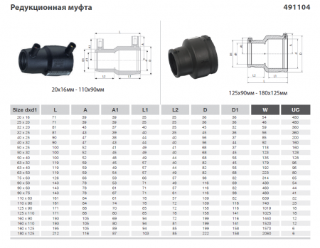 Переход электросварной редукционный 90х63   SDR 11 Plasson