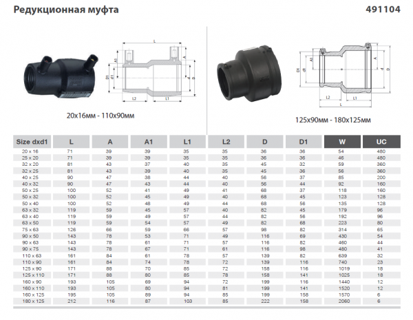 Переход электросварной редукционный 110х63  SDR 11 Plasson