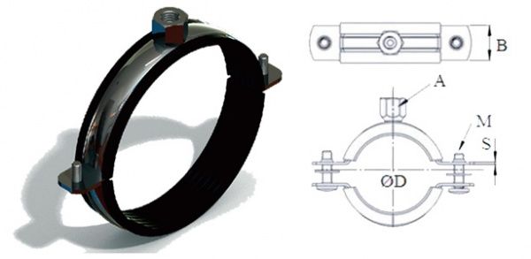 Хомут металлический с крепежом 32-36мм (1", М6) Китай