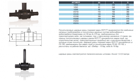 Кран шаровый ПЭ100 SDR11 Ду 63 с удлиннителем 1,2 - 2,0м, SDR 11, ROFITT