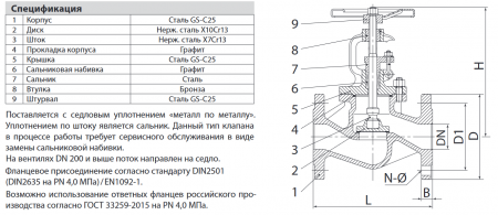 Вентиль KV40-080, Ду 80,  Ру-40,  Тмакс-400 °C (стальной, фланцевый), KV40.03.00.080.40 Ф/Ф